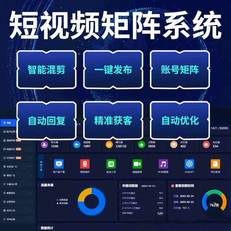 网络营销课程视频哪里能下载？-第2张图片-指南针培训网