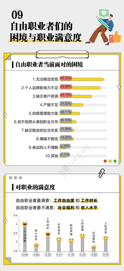 未来职业趋势将如何重塑就业市场？-第1张图片-指南针培训网
