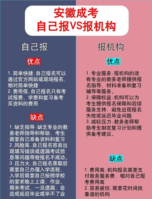 安徽自考学前教育本科-第1张图片-指南针培训网