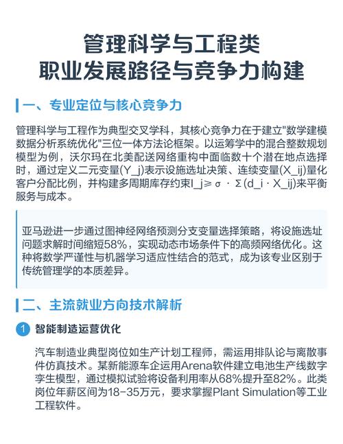管理类职业发展体系的核心目的是什么？-第1张图片-指南针培训网