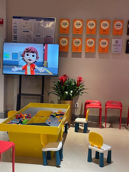 文同国际 学前班怎样-第2张图片-指南针培训网 文同国际 学前班怎样-第2张图片-指南针培训网