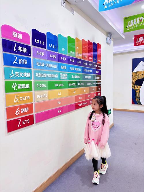 文同国际 学前班怎样-第3张图片-指南针培训网 文同国际 学前班怎样-第3张图片-指南针培训网