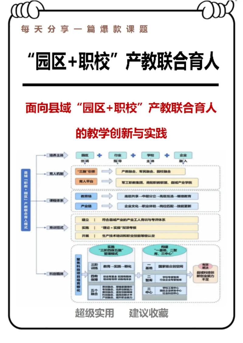 联合大学贯通学前教育-第2张图片-指南针培训网