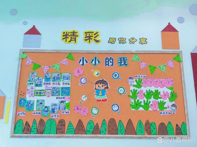 学前班主题墙如何创设更有效？-第2张图片-指南针培训网
