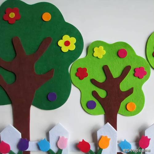 学前班主题墙如何创设更有效？-第3张图片-指南针培训网