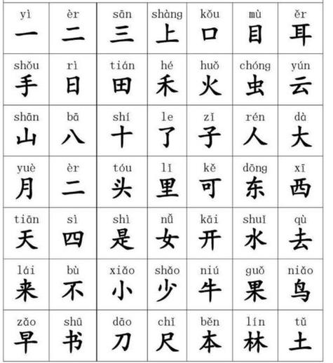 1500个学前班的字-第3张图片-指南针培训网