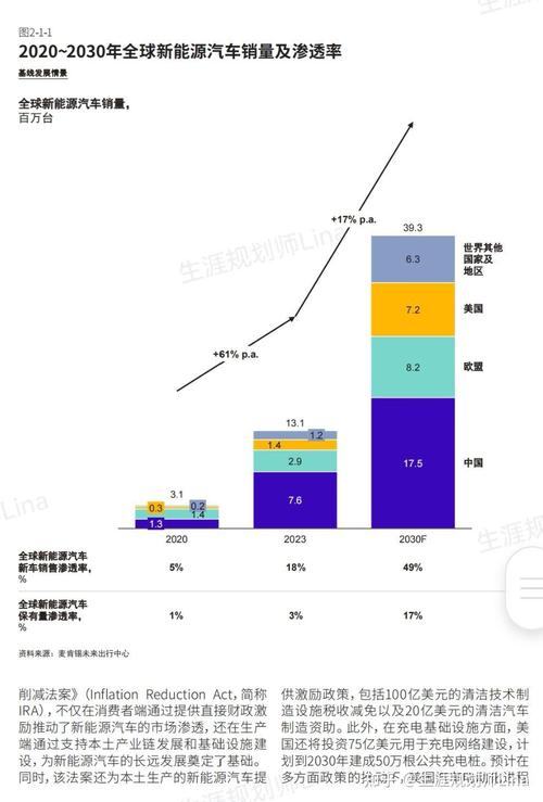 如何规划个人职业发展路径？-第3张图片-指南针培训网