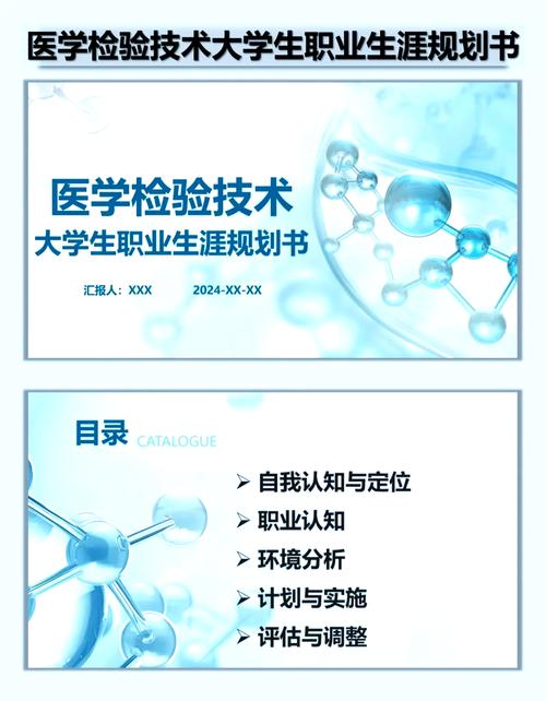 医学检验职业规划书该怎么写？-第2张图片-指南针培训网