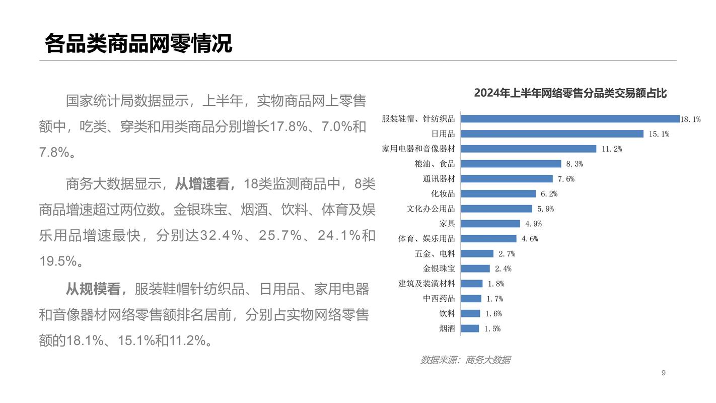 电商职业发展前景如何？-第1张图片-指南针培训网