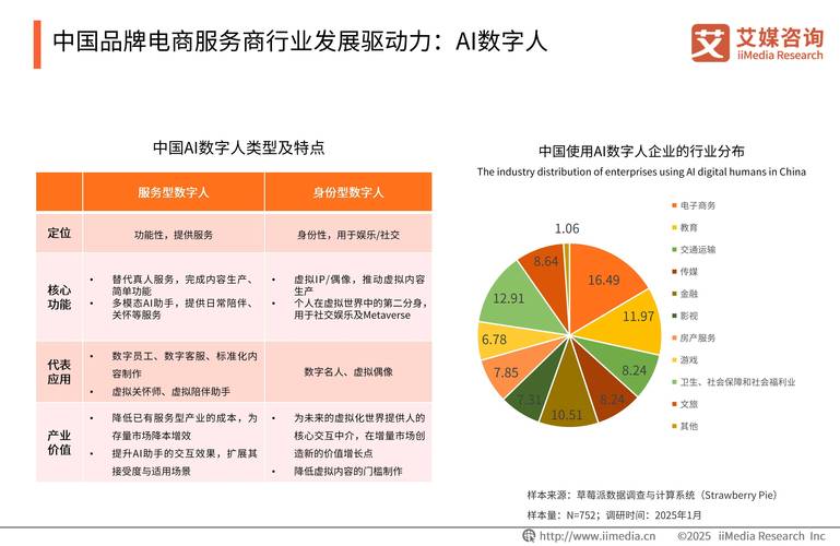 电商职业发展前景如何？-第2张图片-指南针培训网