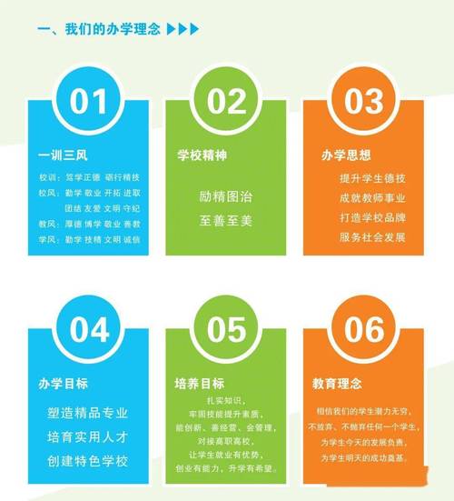 职业教育如何赋能绿色发展?-第2张图片-指南针培训网 职业教育如何赋能绿色发展?-第2张图片-指南针培训网