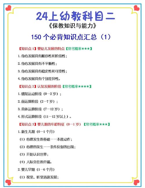 学前教育专业知识具体包含哪些内容?-第1张图片-指南针培训网 学前教育专业知识具体包含哪些内容?-第1张图片-指南针培训网