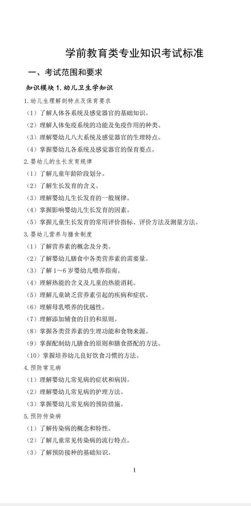 学前教育专业知识具体包含哪些内容?-第2张图片-指南针培训网 学前教育专业知识具体包含哪些内容?-第2张图片-指南针培训网