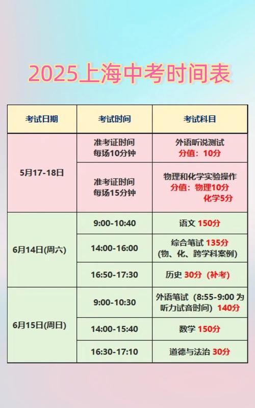 上海自学考试具体时间安排何时公布？-第1张图片-指南针培训网