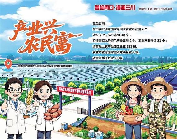 新型职业农民组织化发展-第1张图片-指南针培训网