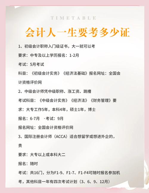 会计从业自学能考过吗？-第1张图片-指南针培训网