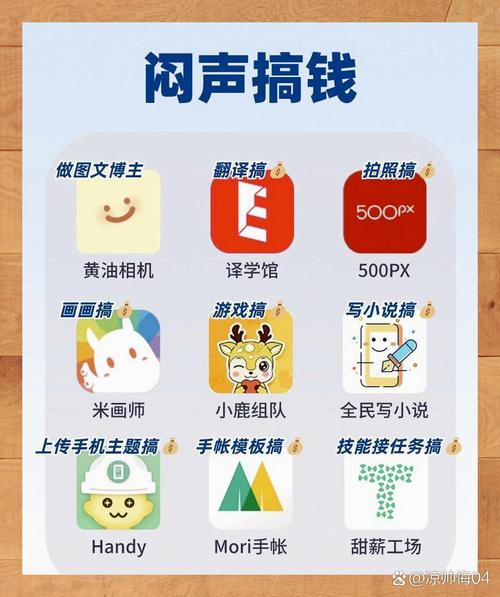 如何下载我要自学网全套课程？-第3张图片-指南针培训网