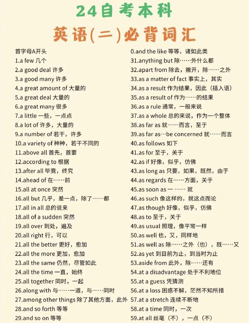 自学考试 英语怎么说-第1张图片-指南针培训网