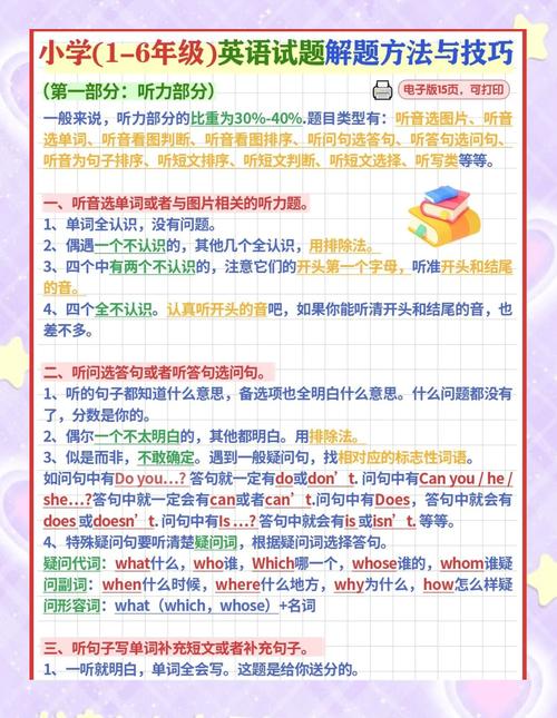 自学考试 英语怎么说-第2张图片-指南针培训网