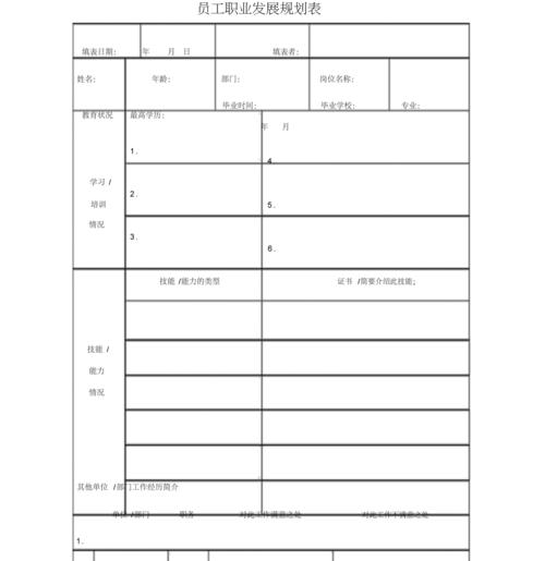 惠普员工职业发展计划有何独特优势？-第1张图片-指南针培训网