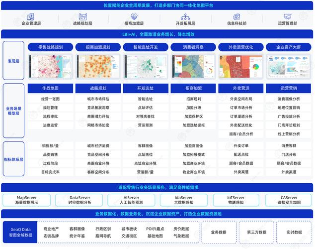 零售新店开发如何助力职业发展?-第1张图片-指南针培训网 零售新店开发如何助力职业发展?-第1张图片-指南针培训网