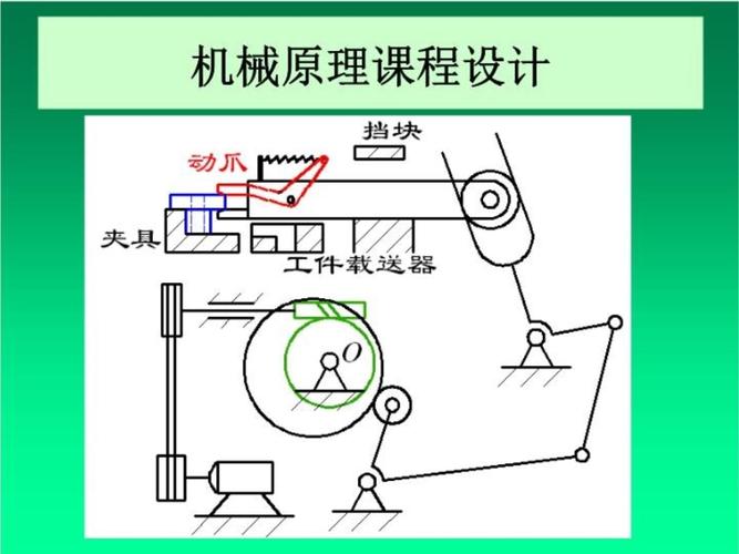 机械设计基础精品课程有何独特优势？-第2张图片-指南针培训网