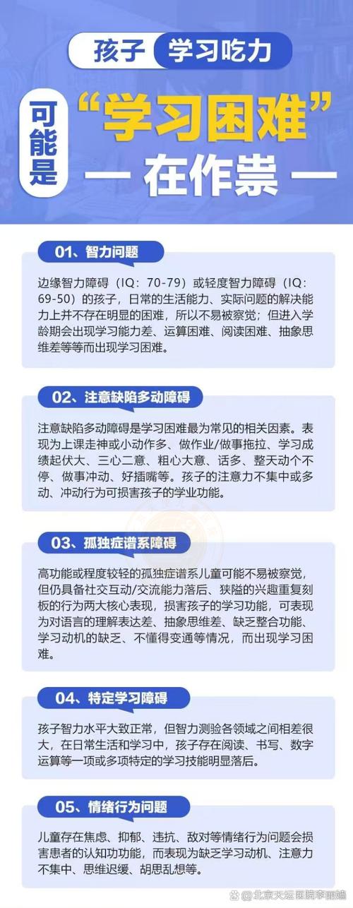 自学路上，最难克服的困难是什么？-第1张图片-指南针培训网