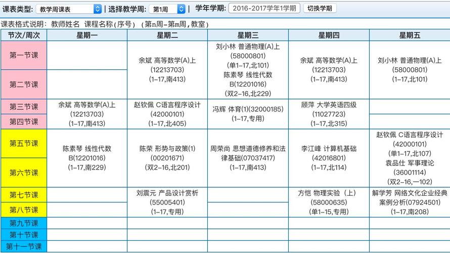 软件工程专业课程设置如何优化？-第3张图片-指南针培训网