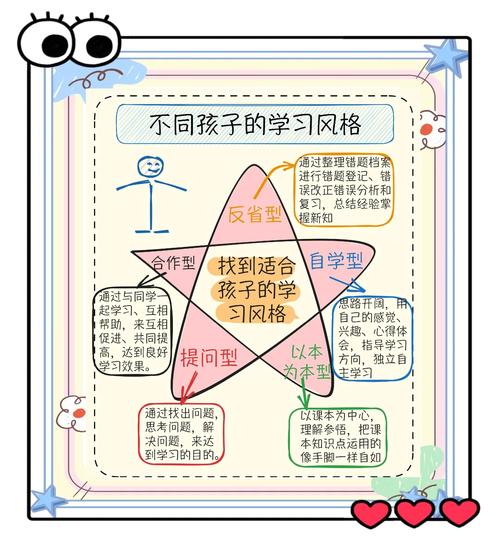 如何培养孩子的自学能力？-第1张图片-指南针培训网