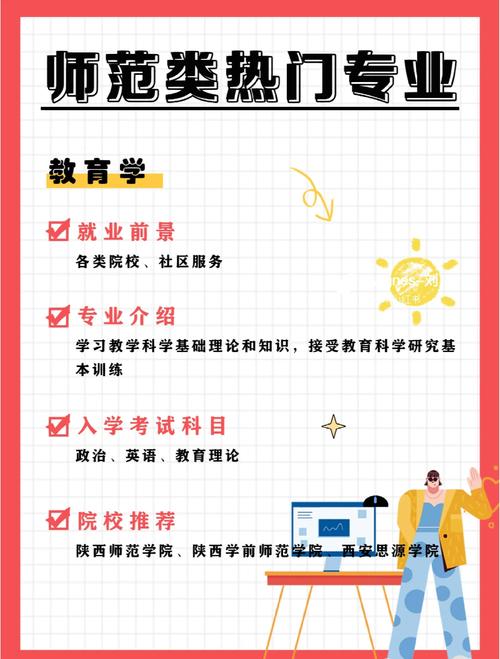 学好学前教育专业，关键是什么？-第1张图片-指南针培训网