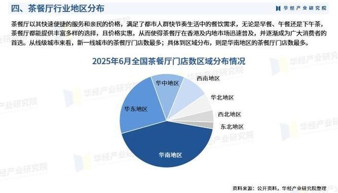 餐饮管理职业发展前景如何？-第1张图片-指南针培训网