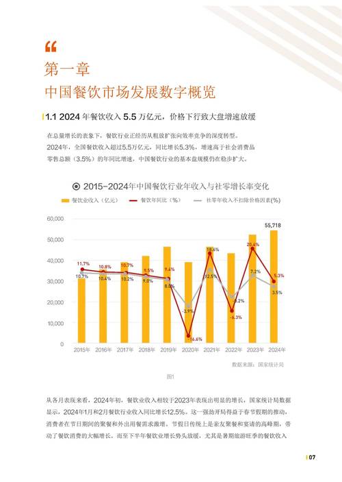 餐饮管理职业发展前景如何？-第2张图片-指南针培训网
