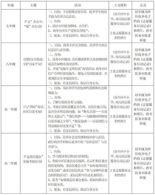 德育精品课程评选结果出炉了吗？-第2张图片-指南针培训网