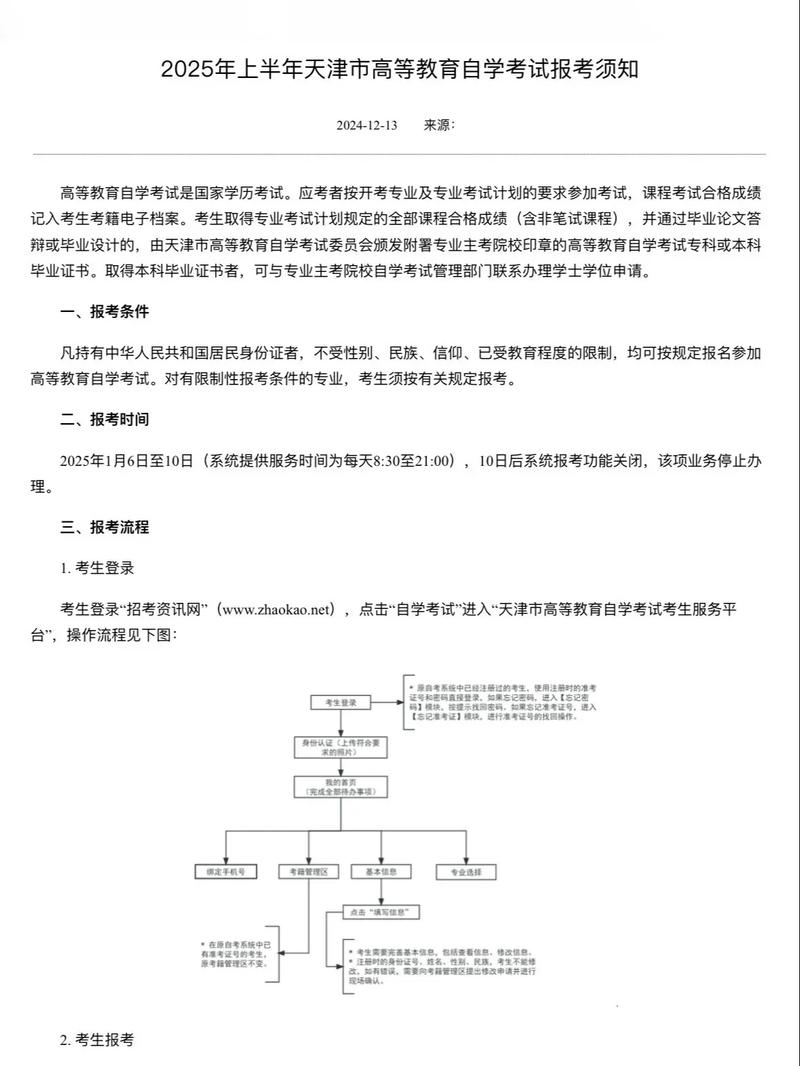 天津自学考试服务系统怎么用?-第2张图片-指南针培训网 天津自学考试服务系统怎么用?-第2张图片-指南针培训网
