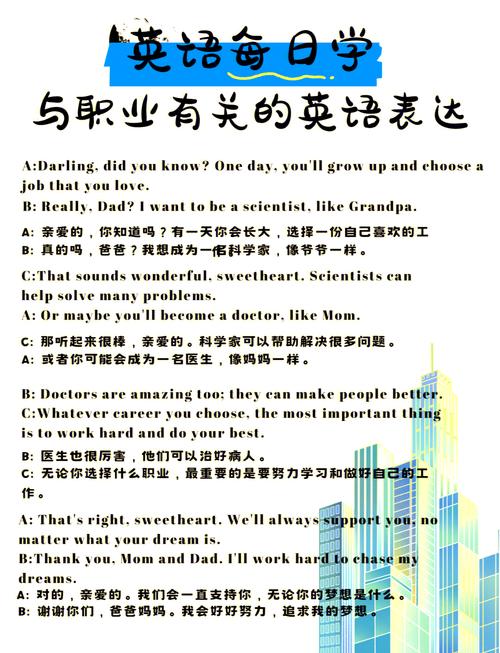 职业发展道路英语怎么说-第1张图片-指南针培训网 职业发展道路英语怎么说-第1张图片-指南针培训网