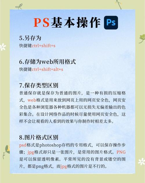 ps免费自学视频教程-第3张图片-指南针培训网