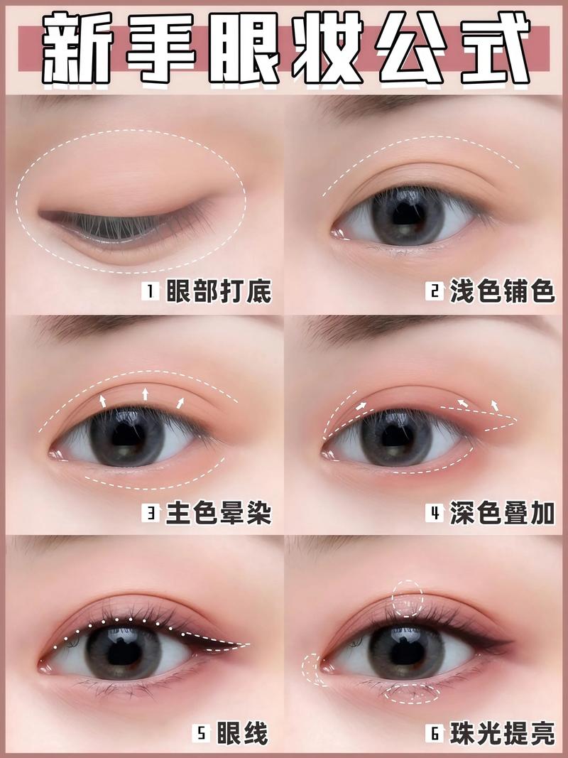 零基础学化妆课程视频-第2张图片-指南针培训网