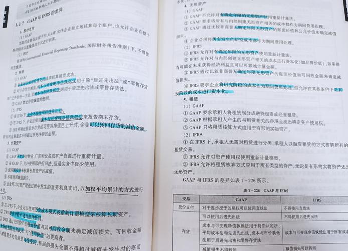 CMA自学如何完成后续教育？-第1张图片-指南针培训网