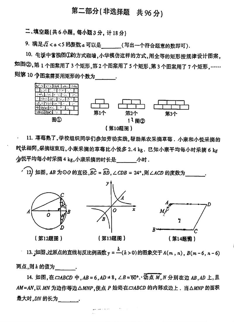 2025陕西自考报名时间和条件是什么？-第1张图片-指南针培训网