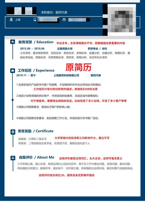 药店岗位如何规划职业发展路径？-第3张图片-指南针培训网