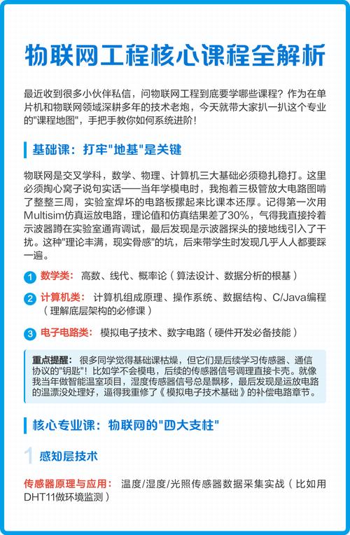 物联网工程核心课程有哪些？-第1张图片-指南针培训网