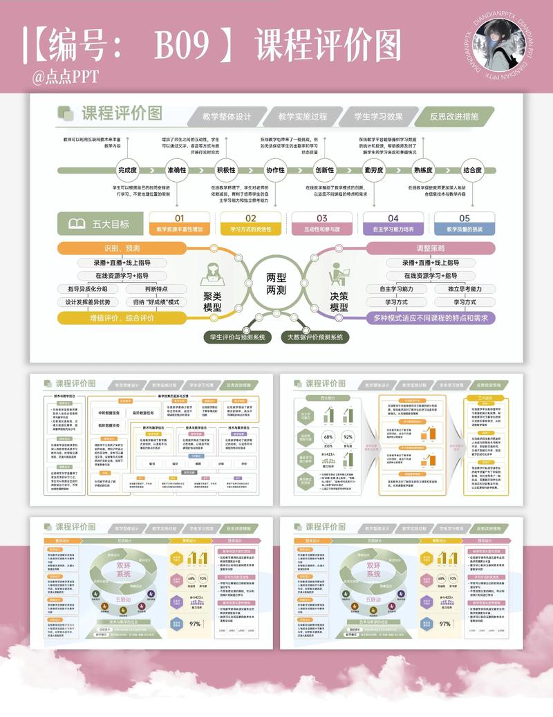讲师课程效果如何？学员评价说了算？-第3张图片-指南针培训网
