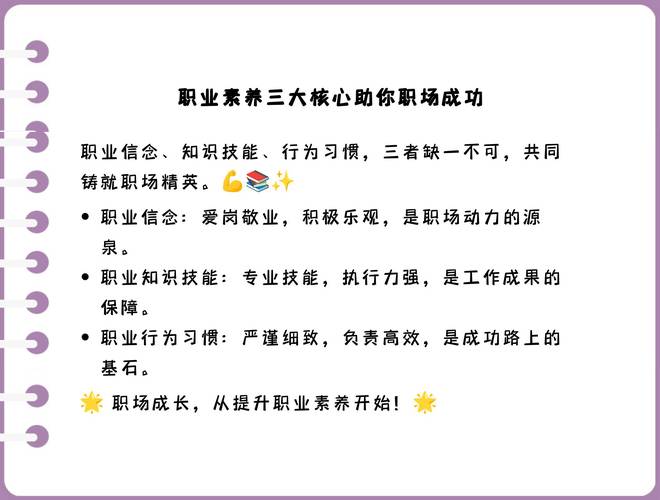 如何全面提升职业素质？-第2张图片-指南针培训网