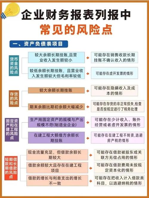 会计职业发展面临哪些重大风险？-第3张图片-指南针培训网