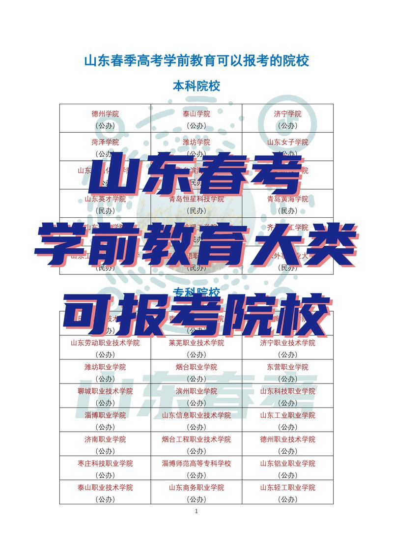 山东学前教育招生院校有哪些？-第1张图片-指南针培训网