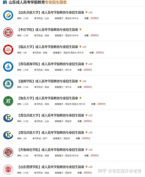 山东学前教育招生院校有哪些？-第3张图片-指南针培训网