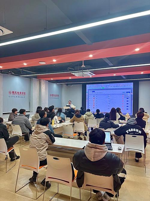 阿里巴巴销售培训课程有哪些核心内容？-第1张图片-指南针培训网