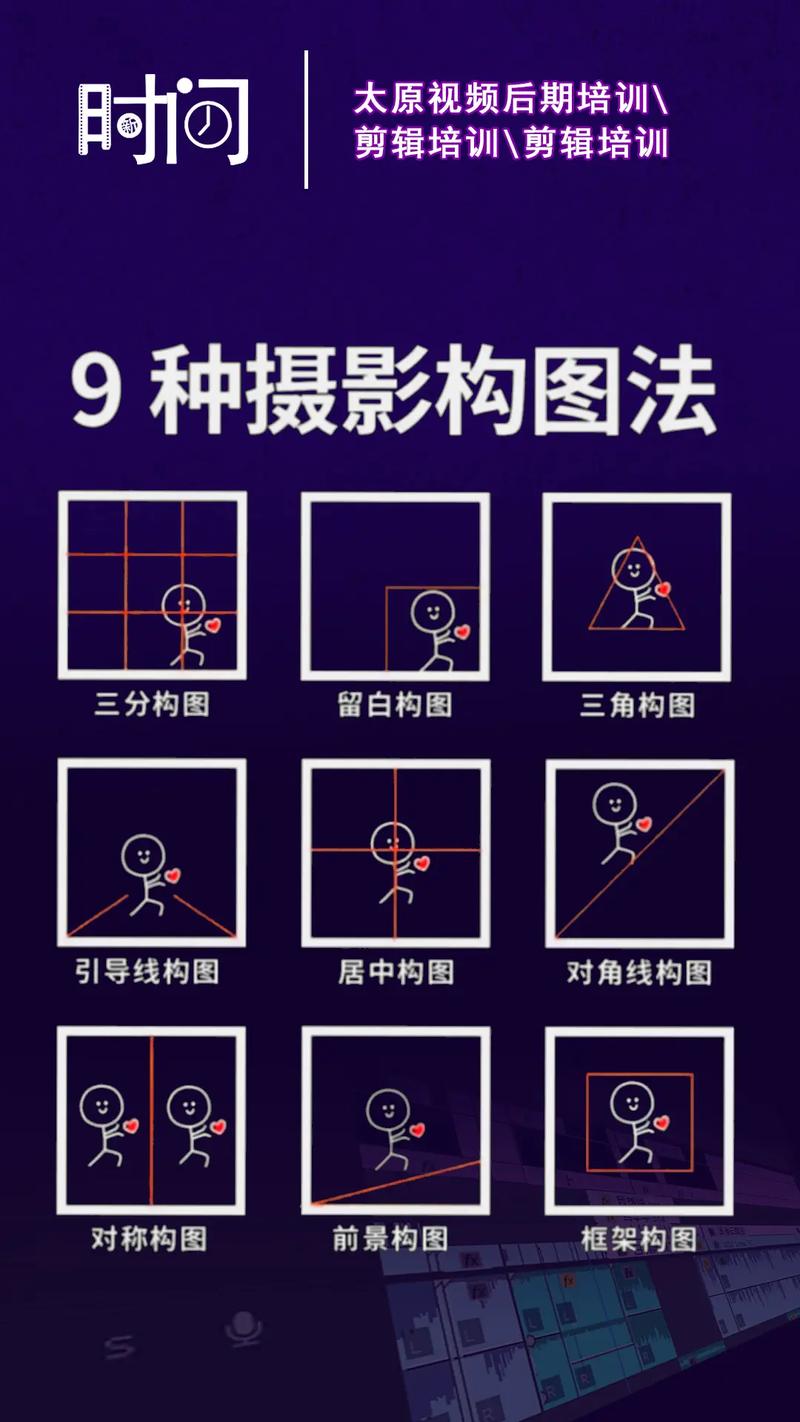 摄影构图完全自学手册，如何快速掌握核心技巧？-第3张图片-指南针培训网