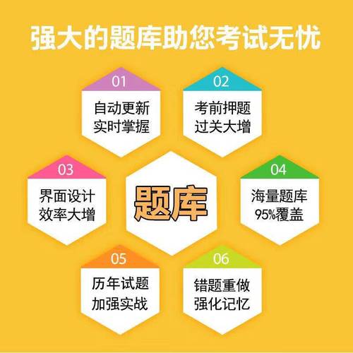 安徽自学考试2025怎么报名？-第1张图片-指南针培训网