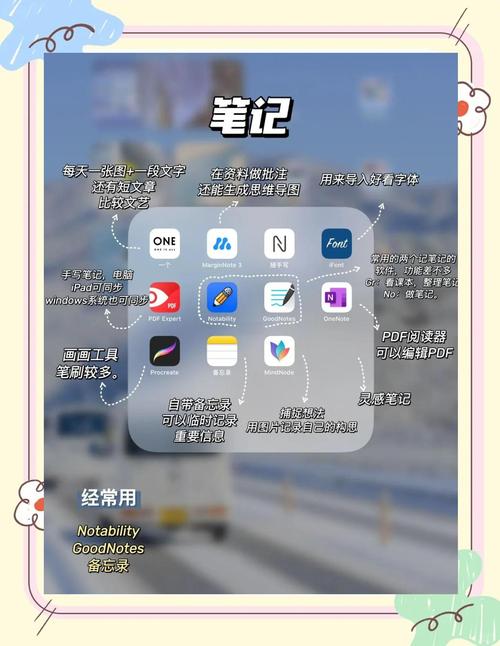 iPad如何自学网课程？-第1张图片-指南针培训网